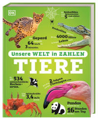 Coverbild Unsere Welt in Zahlen. Tiere von Annette Ostlaender, 9783831048304