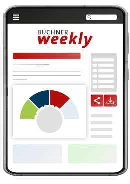 Buchner <i>weekly</i>: So nutzen Sie das interaktive Portal für Ihren Unterricht