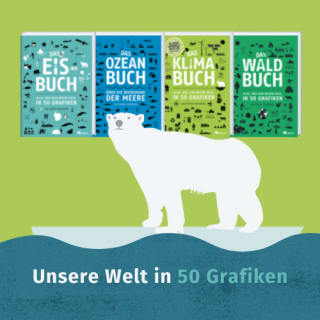 Buchreihe - Unsere Welt in 50 Grafiken