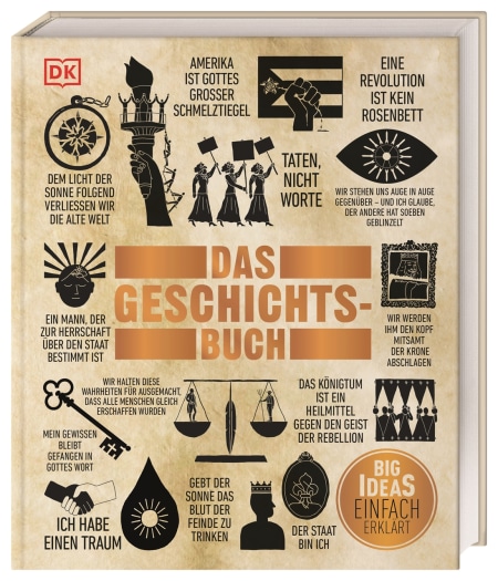 Big Ideas. Das Geschichts-Buch von Philip Wilkinson, Joel Levy, Philip Parker, Sally Regan, Thomas Cussans, Fiona Coward Coverbild Big Ideas. Das Geschichts-Buch von Philip Wilkinson, Joel Levy, Philip Parker, Sally Regan, Thomas Cussans, Fiona Coward, 9783831032709