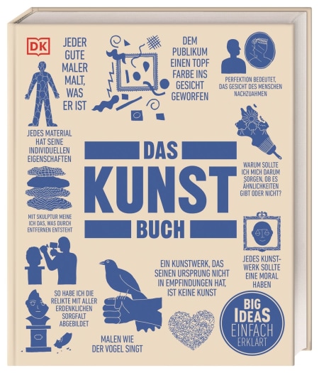 Coverbild Big Ideas. Das Kunst-Buch von Caroline Bugler, Ann Kramer, Marcus Weeks, Maud Whatley, Iain Zaczek, 9783831035373