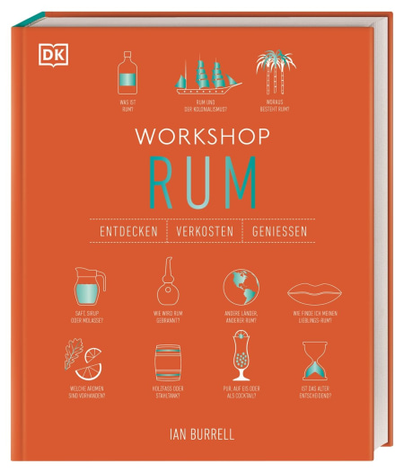 Coverbild Workshop Rum von Brigitte Rüßmann & Wolfgang Beuchelt, Ian Burrell, 9783831050406