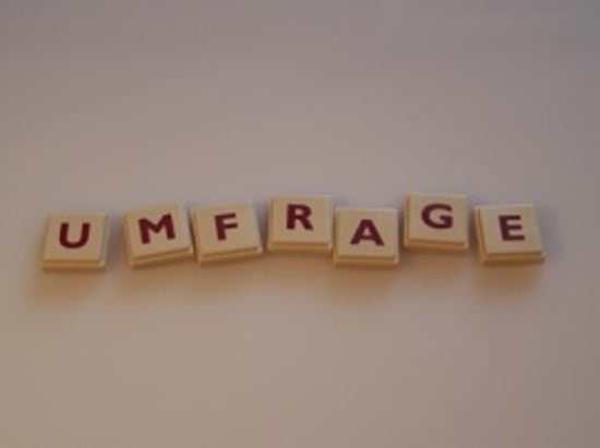 Ergebnisse des BfR-Verbrauchermonitors 2/2019