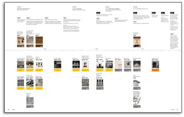 Architecture in Austria in the 20th and 21st Centuries