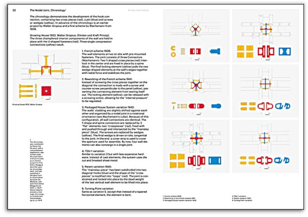 Konrad Wachsmann and the Grapevine Structure