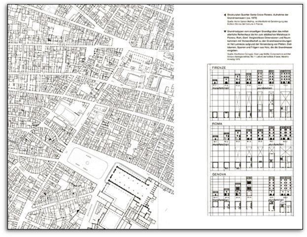 jetzt: die Architektur!