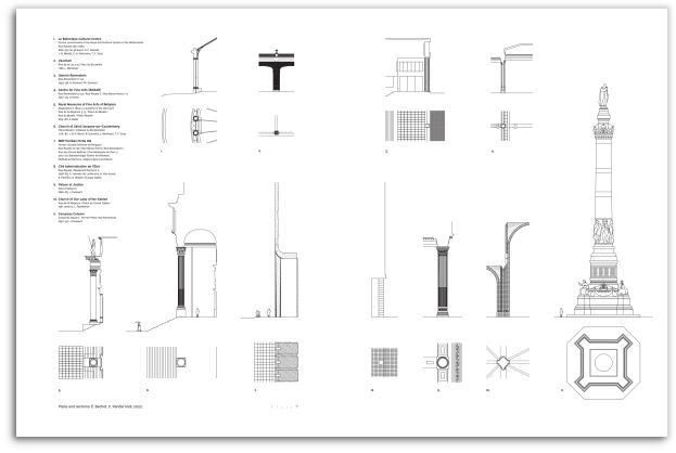 Institutions and the City