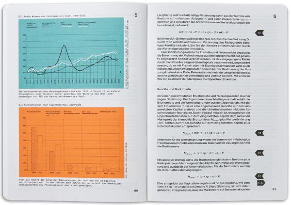 Der Schweizer Wohnungsmarkt