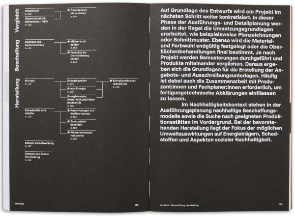 Nachhaltige Designprozesse