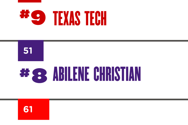 blog%2F24_Top_Ten_Mobile_1