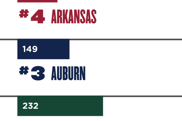 blog%2F24_Top_Ten_Mobile_2