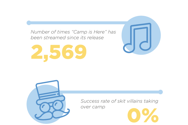 insidethecove%2F2021-First-Half-Recap-1