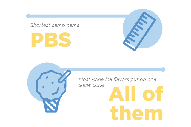 insidethecove%2F2021-First-Half-Recap-3