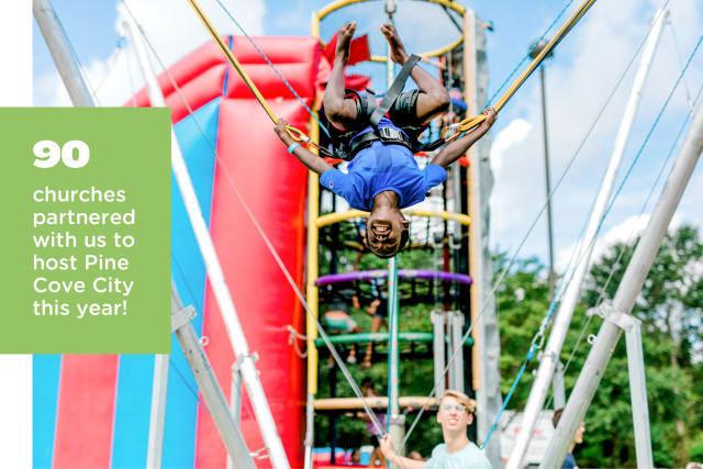 insidethecove%2F2021-Summer-Recap-Church-Partner-Stat