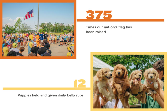 insidethecove%2F2025FirstHalf3