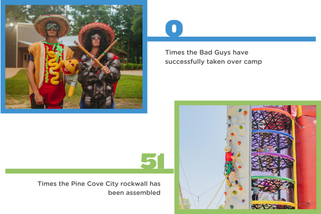 insidethecove%2F2025FirstHalf4