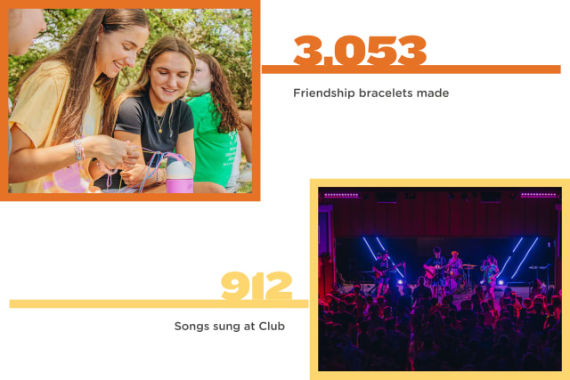 insidethecove%2F2025FirstHalf7