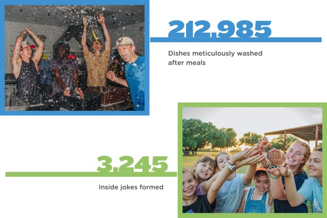 insidethecove%2F2025FirstHalf8