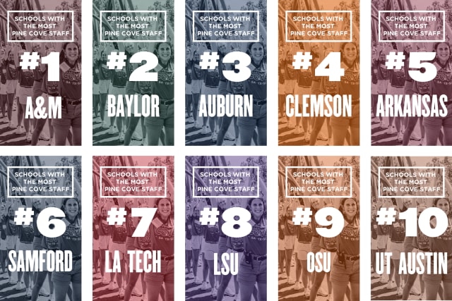 v1754935271%2Finsidethecove%2F2025TopTen_SchoolsIGGraphics1.png