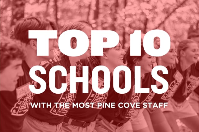 blog%2F2022-top10-desktop