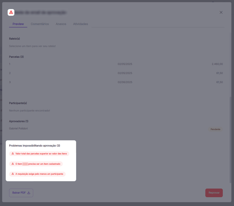 Email image