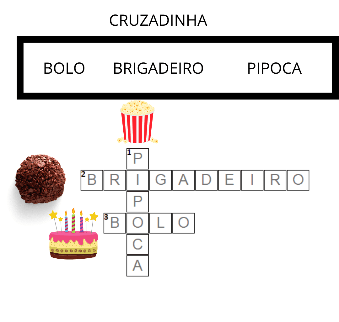 Figura 4