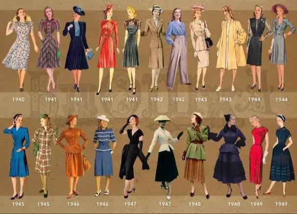 A moda de cada década: 1940 e 1950