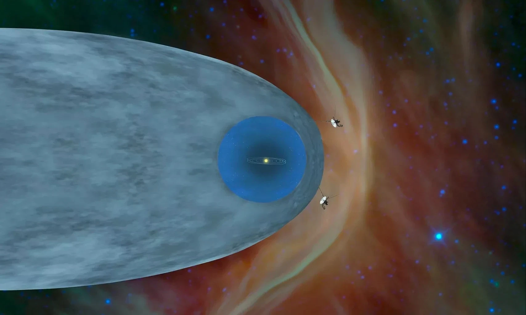 Ilustração representa a localização das sondas Voyager 1 e Voyager 2 na heliosfera (Foto: NASA). Imagem <a href="https://revistagalileu.globo.com/Ciencia/Espaco/noticia/2020/08/qual-forma-do-sistema-solar-pode-ser-de-um-croissant-amassado.html">retirada da reportagem</a> mencionada logo acima.<br>