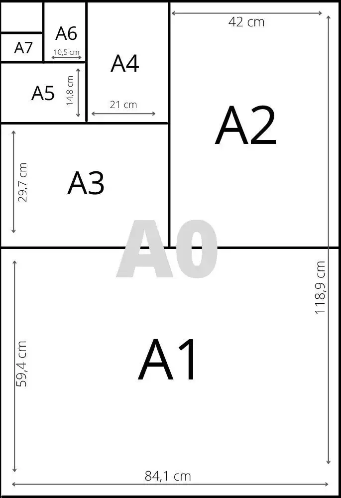 Folha A4 E Raiz Quadrada De 2 Qual A Relação 9688