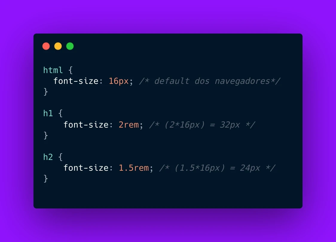 REM é relativo ao font-size declarado no elemento html