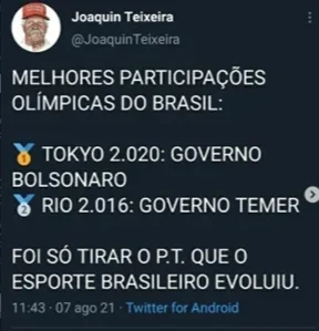 Perfil humorístico do Joaquin Teixeira