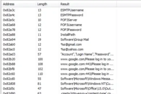 Figura 09 - Strings envolvendo serviços de E-mail e @gmail/@yahoo, além de outras strings suspeitas.