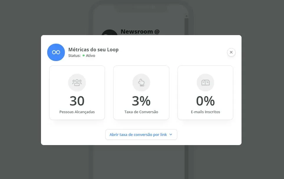 Métricas do seu Loop