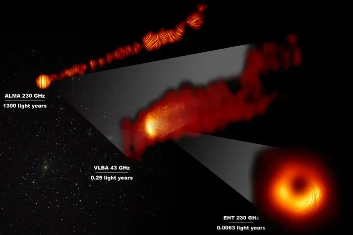 Imagem do buraco negro supermassivo e jato da M87 Em luz polarizada