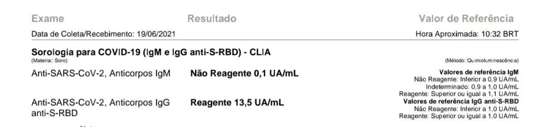 Resultado do meu exame sorológico em Junho de 2021, oito meses após o primeiro&nbsp;