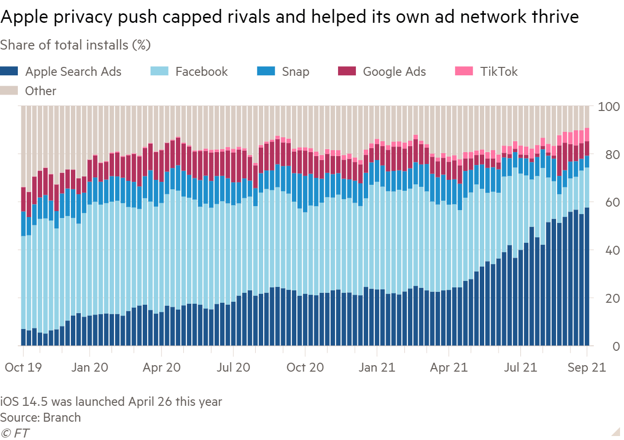 Reprodução: FT/ Bem que vovó dizia: - 'meu fi meu fi, tu vai ver coisa tu vai ver coisa!' Eu falava: 'é mentira de dindinha'.&nbsp;