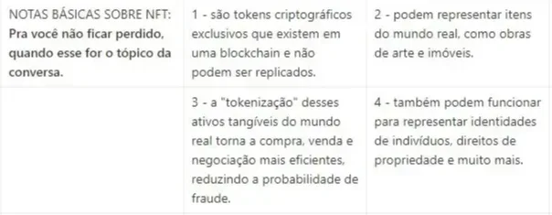 Reprodução: Investopedia