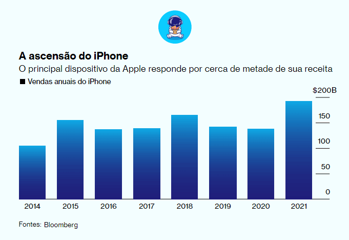 Reprodução: Daily Muffin