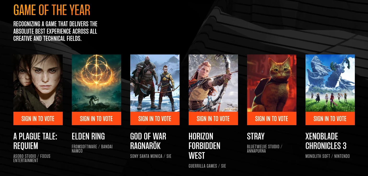 Reprodução: The Game Awards