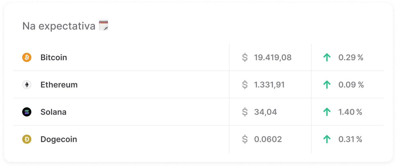 Hoje nos despedimos dessa versão retrato das cryptos, segunda estaremos com uma cara diferente.