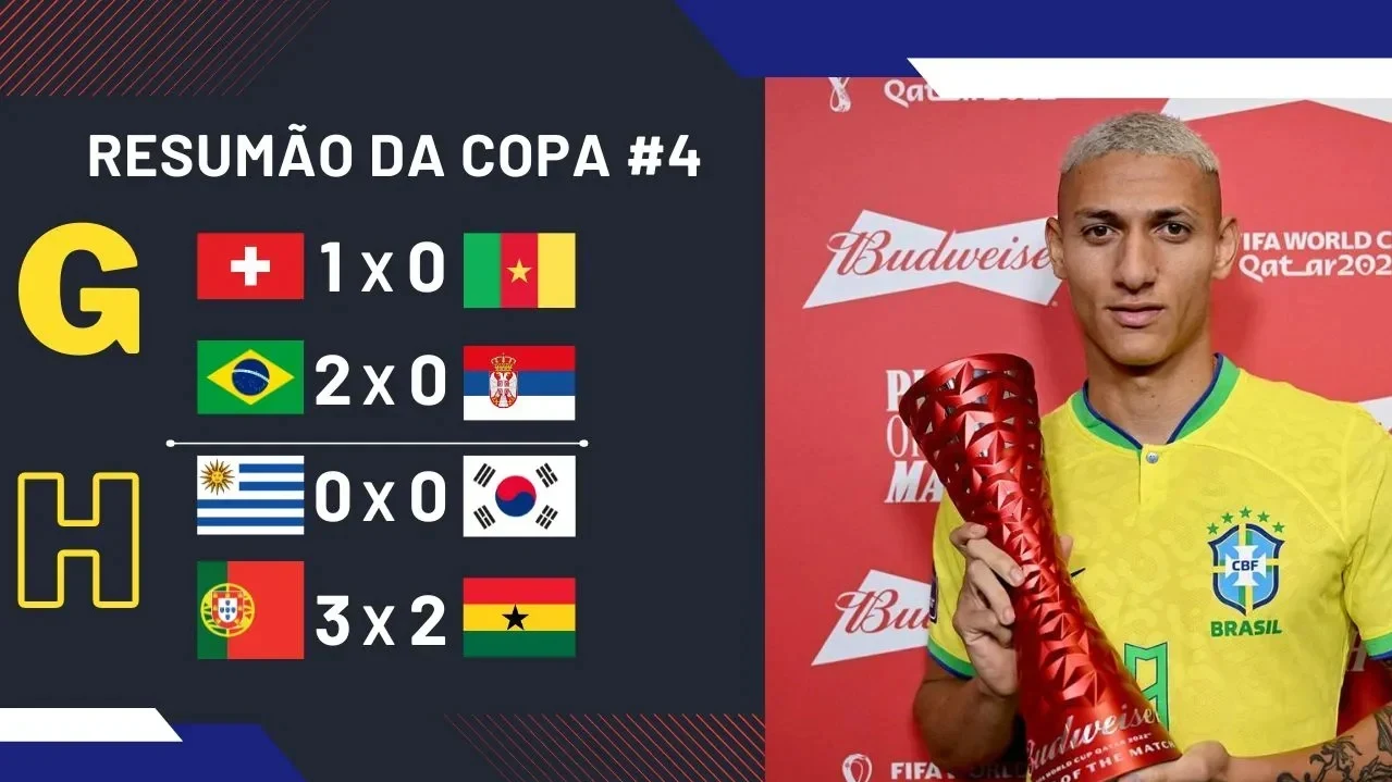 Brasil arrebenta na estreia, Uruguai fica no zero, Suíça vence com gol de camaronês e Portugal começa com vitória apertada sobre Gana.