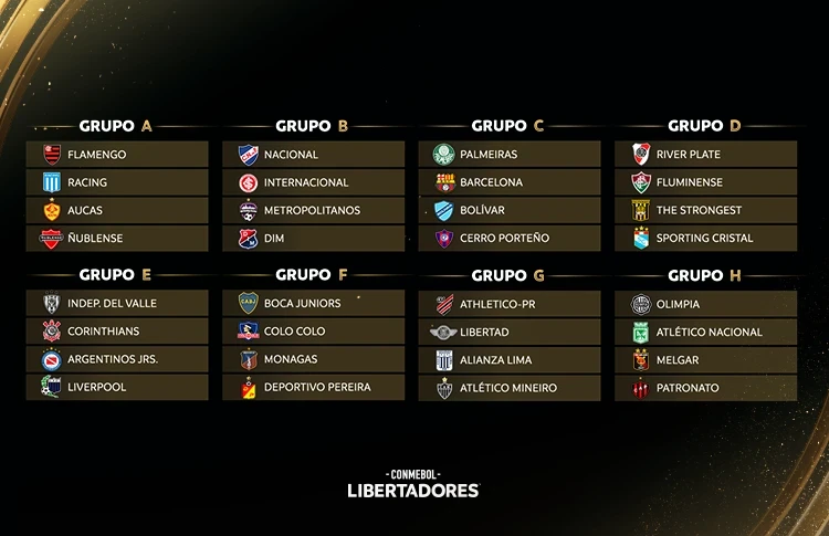 Reprodução: Conmebol