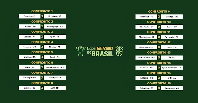 Reprodução: Copa do Brasil