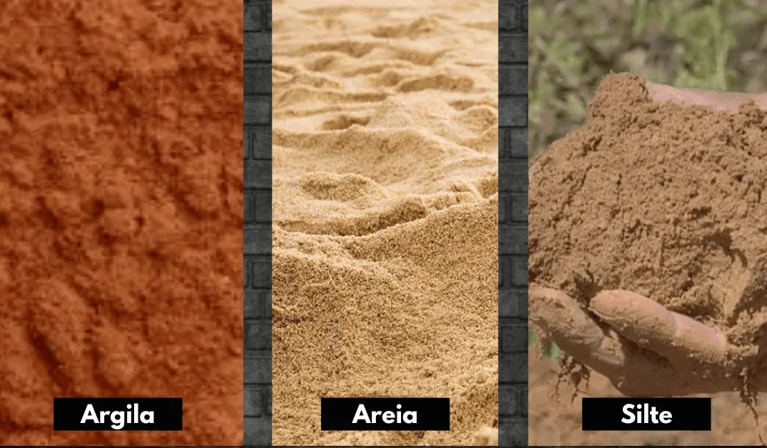 Importância da textura do solo para a produtividade