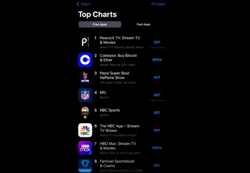 O aplicativo subiu da posição 186 para a segunda nas App Store Americana.