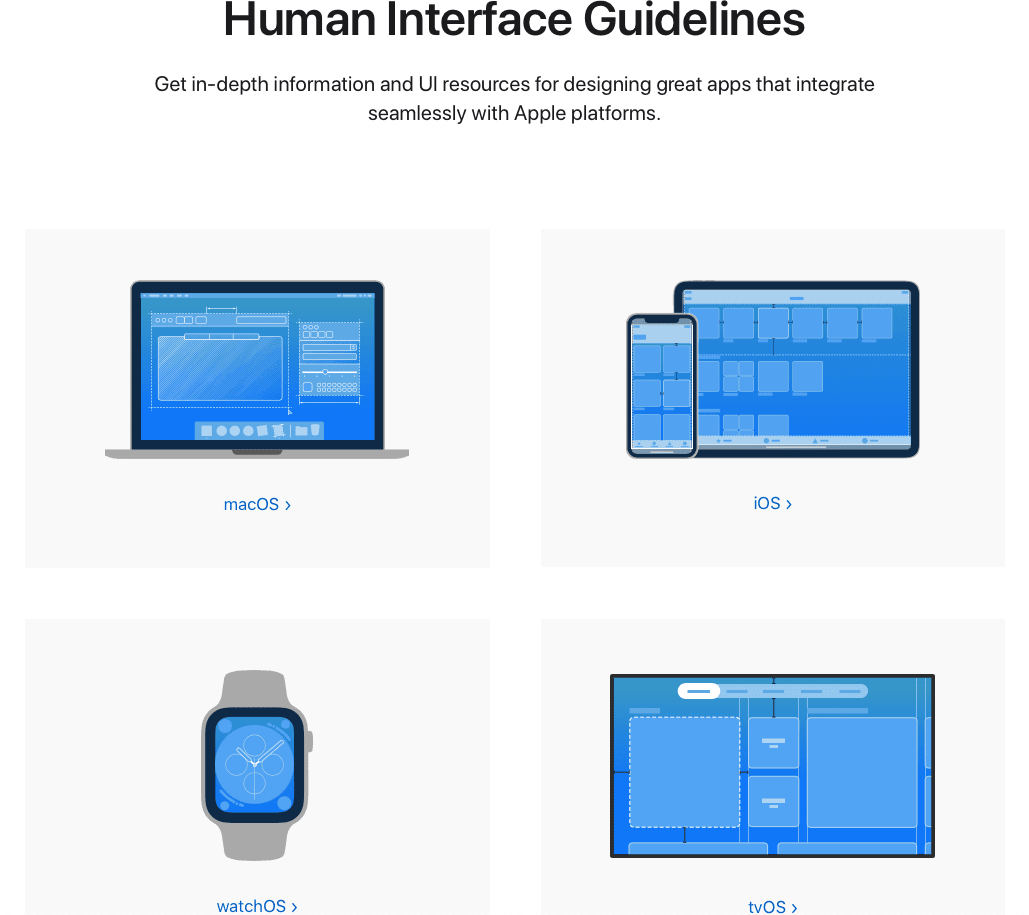 Human Interface Guidelines. Fonte:&nbsp;https://developer.apple.com/design/human-interface-guidelines/