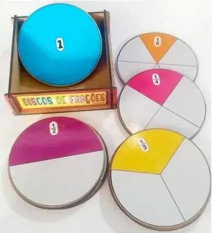 Disco de Frações