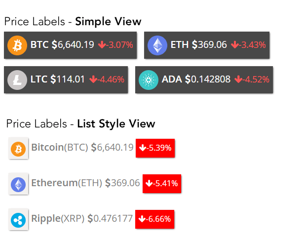 custom cryptocurrency ticker