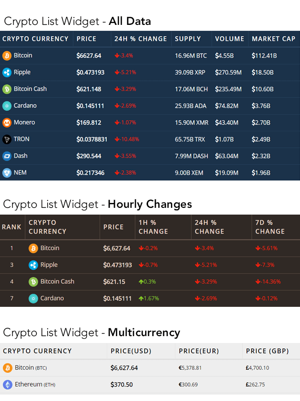 cryptocurrency ticker selected