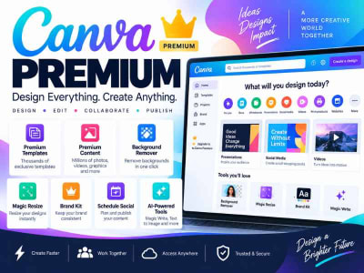 Canva Premium